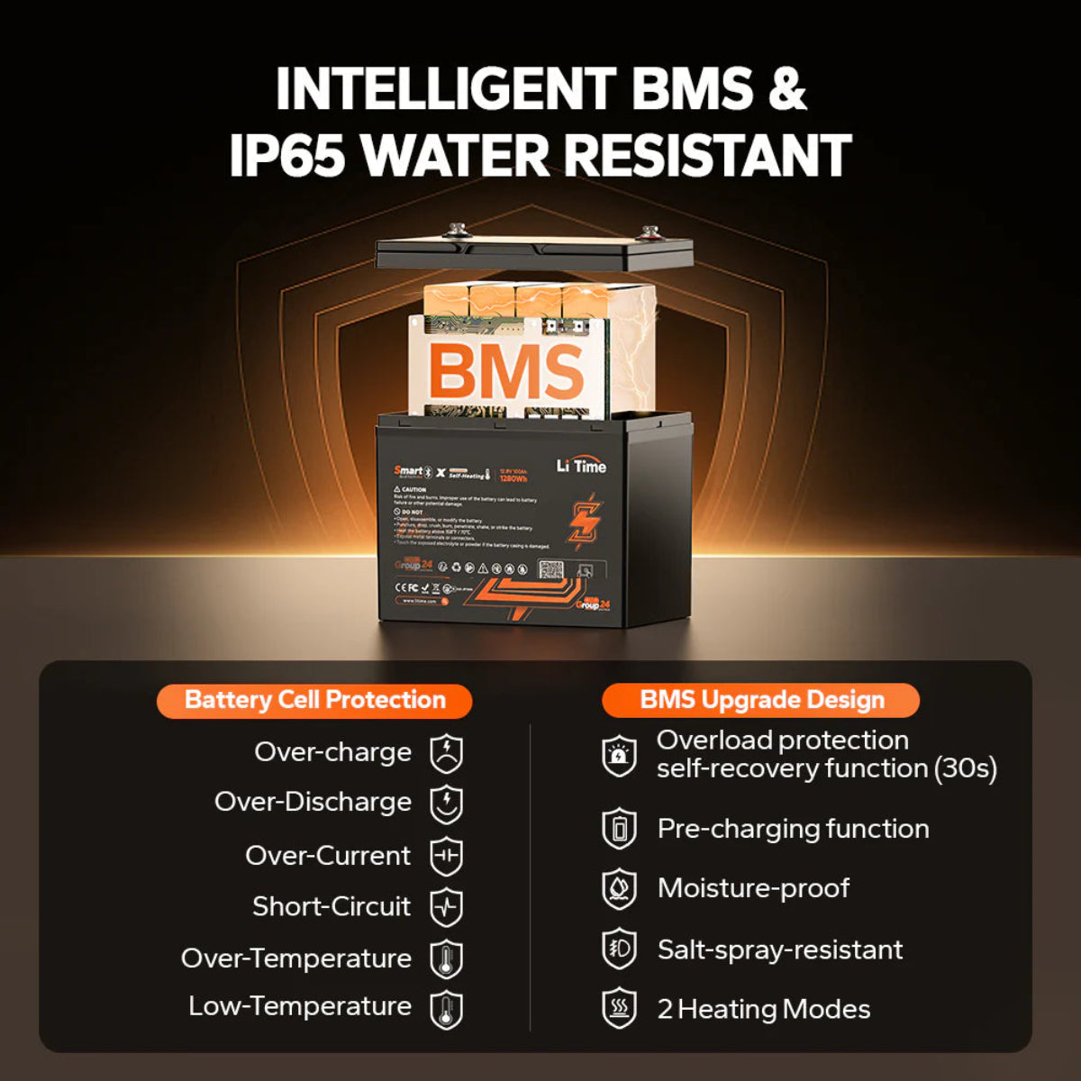 Intelligent BMS and water resistance features