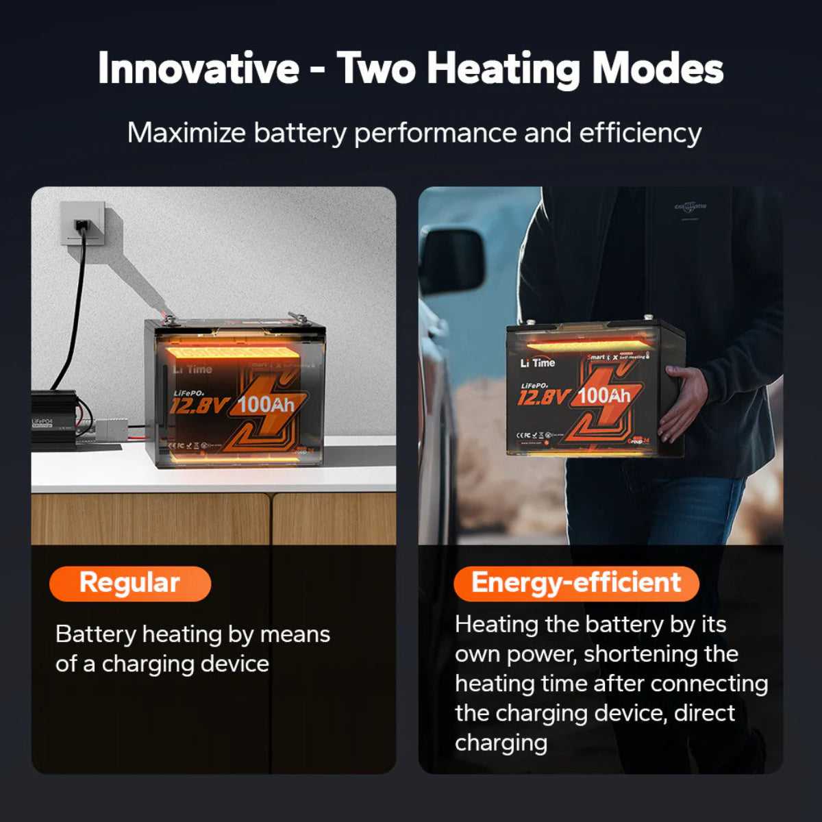 Two heating modes of a battery with charging device and by its own power
