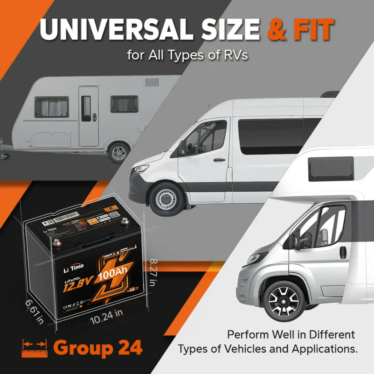 Battery with text about universal size and fit for various types of RVs.