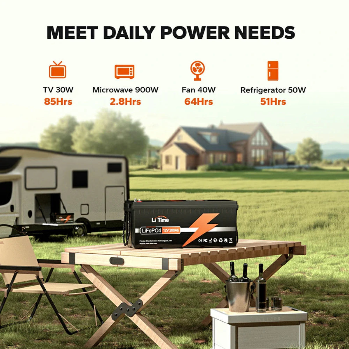 Camping power needs met by LiTime battery. 