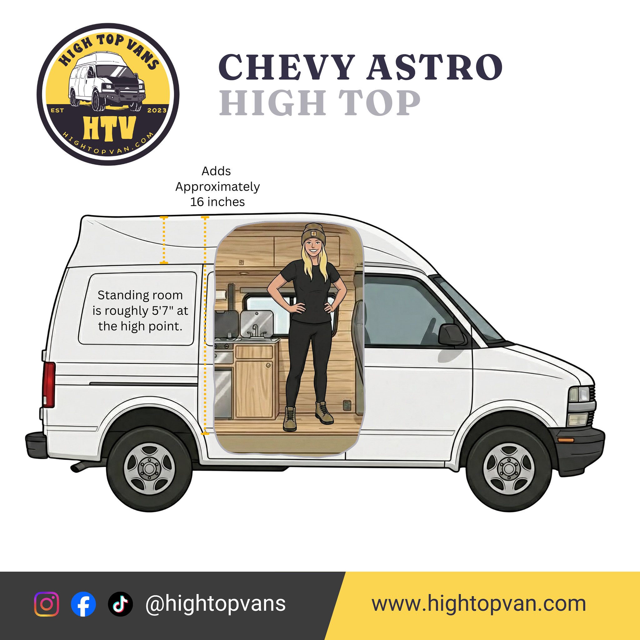 Chevy Astro 16" High Top Infograph
