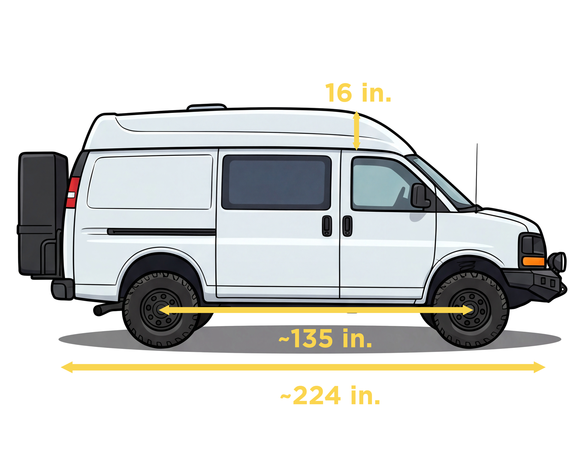 Chevy Express with High Top Measurements