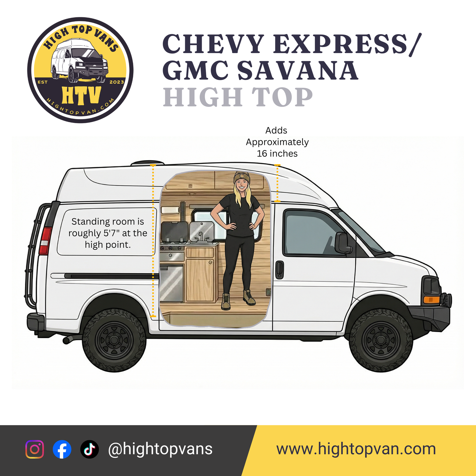 Chevy Express GMC Savana Van High Top Infograph