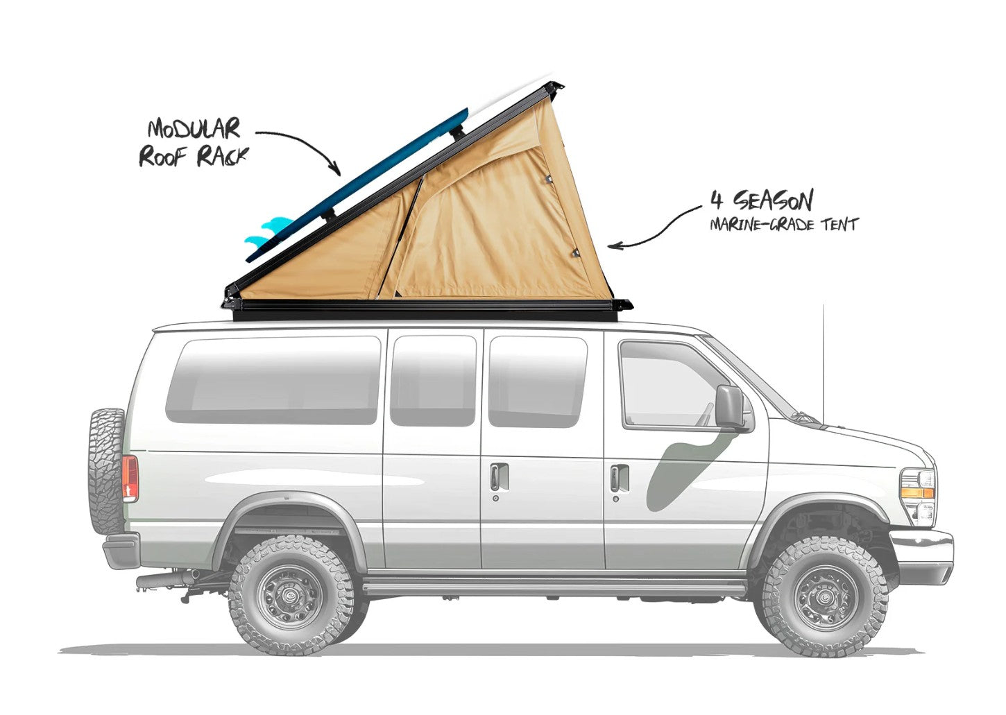 Illustration of a Ford E-Series van with a Cloud Cap 4-season tent on a white background
