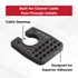 ADR Concepts Interior Backing Plate for Scanstrut DS-HD6 Cable Seal