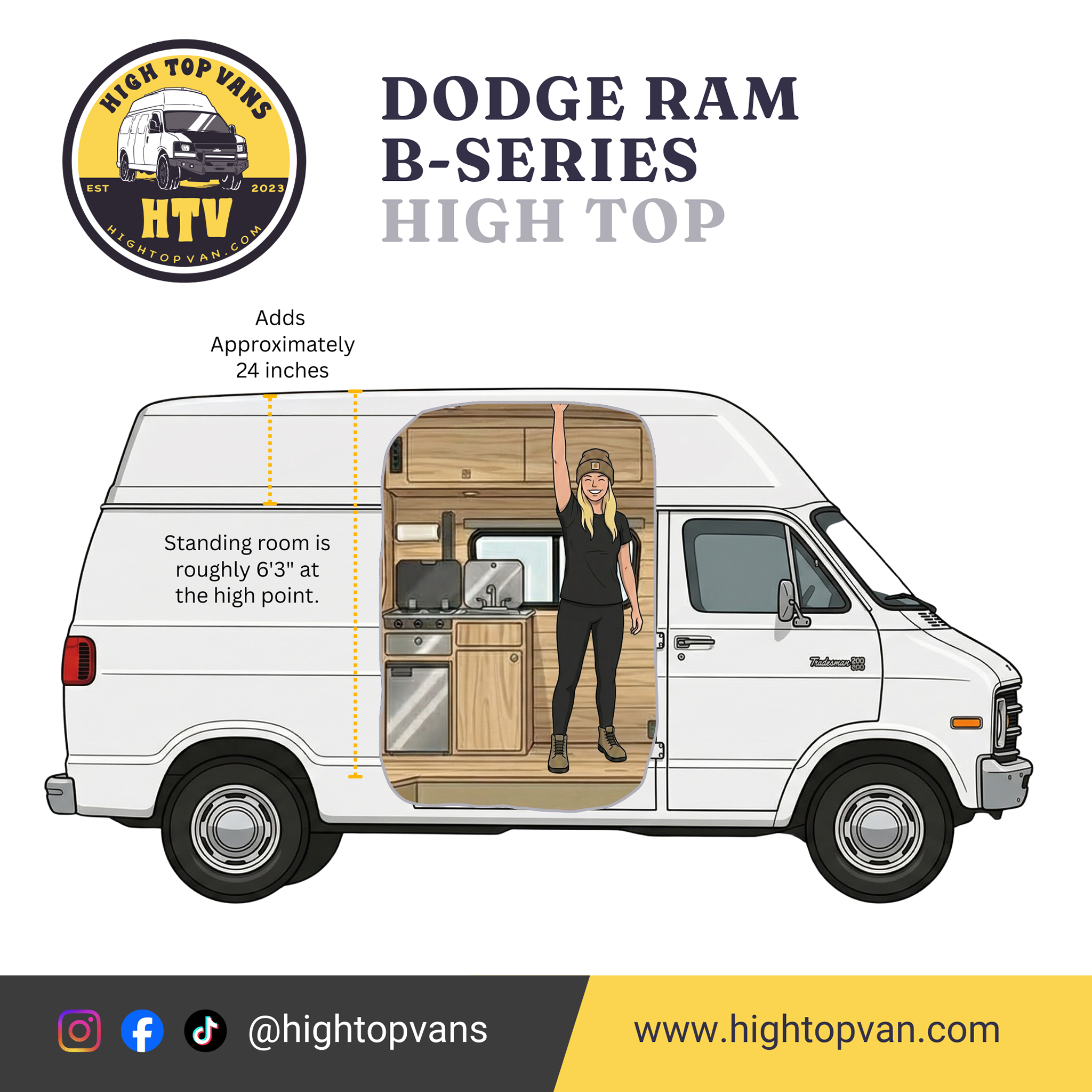 Dodge RAM B-Series Van High Top Infograph