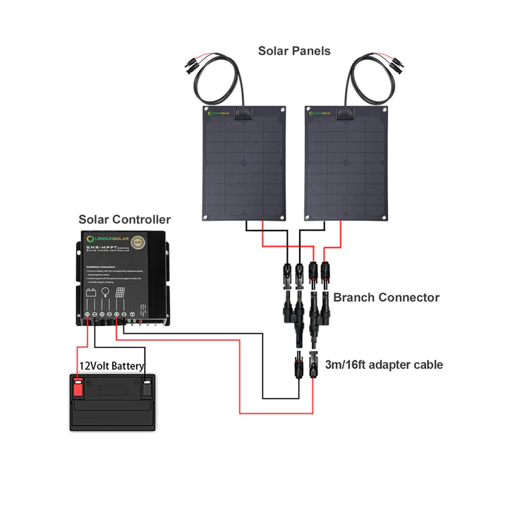 GMC-Yukon-Lensun-110W-Hood-Solar-Panel-3