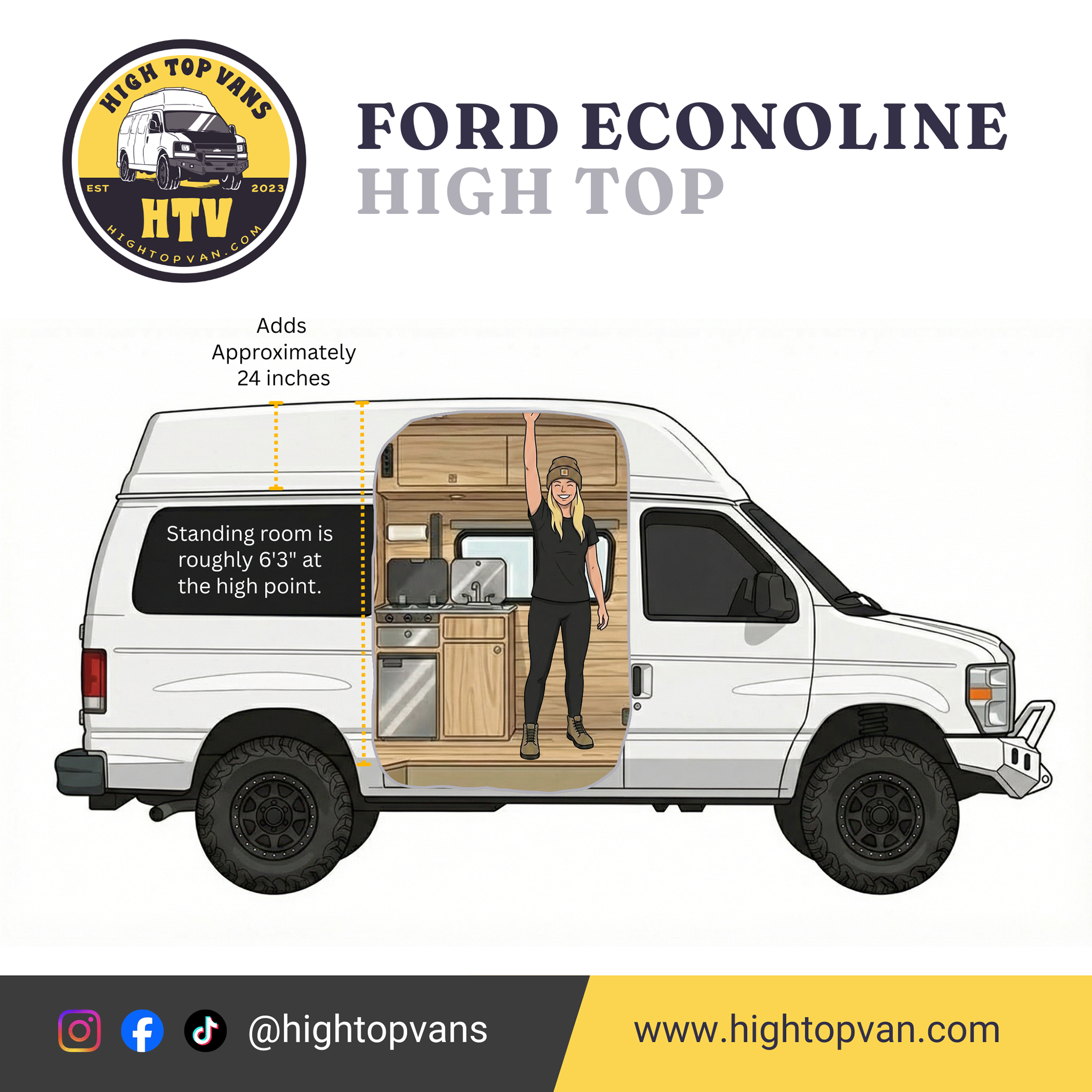 Ford Econoline Van High Top Infograph