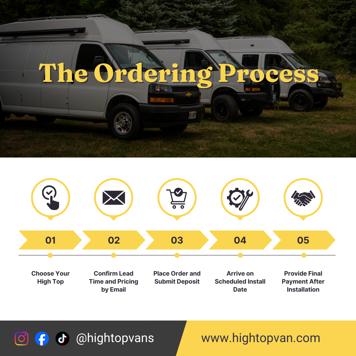 Chevrolet Astro Van 16