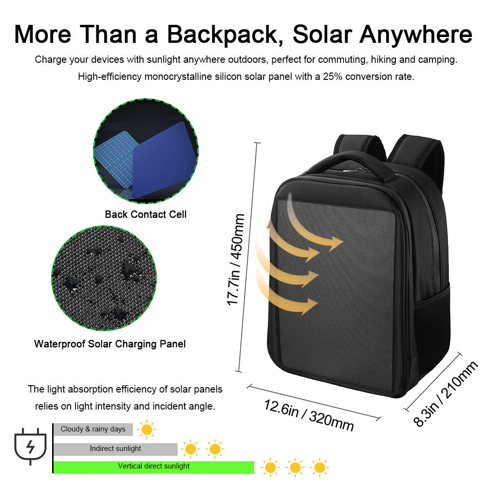 LENSUNSOLAR_20W_Solar_Backpack_4
