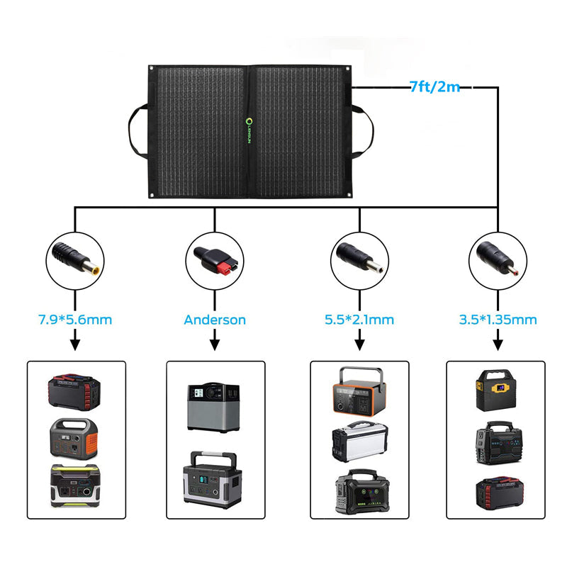 Lensun 70W Foldable Solar Panel for Battery Power Station