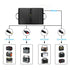 Lensun 70W Foldable Solar Panel for Battery Power Station