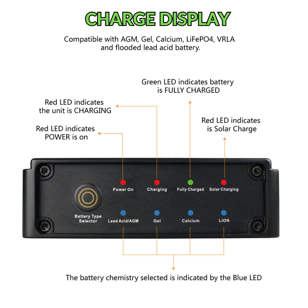 LensunSolar 20A 40A 12V DC to DC Dual Battery MPPT Charger Controller Charge Display