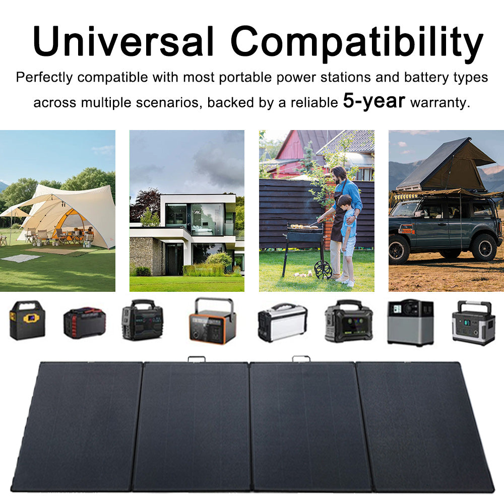 Lensun_Waterproof_500W_Portable_Solar_Panel_Suitcase_1
