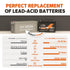 Comparison of lead-acid and LiFePO4 batteries with specifications displayed.