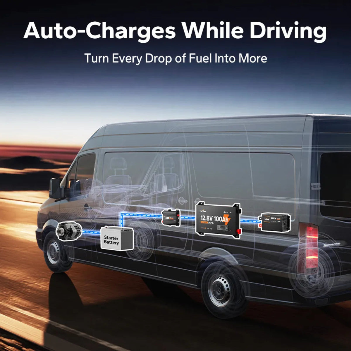 Battery charging diagram inside van.