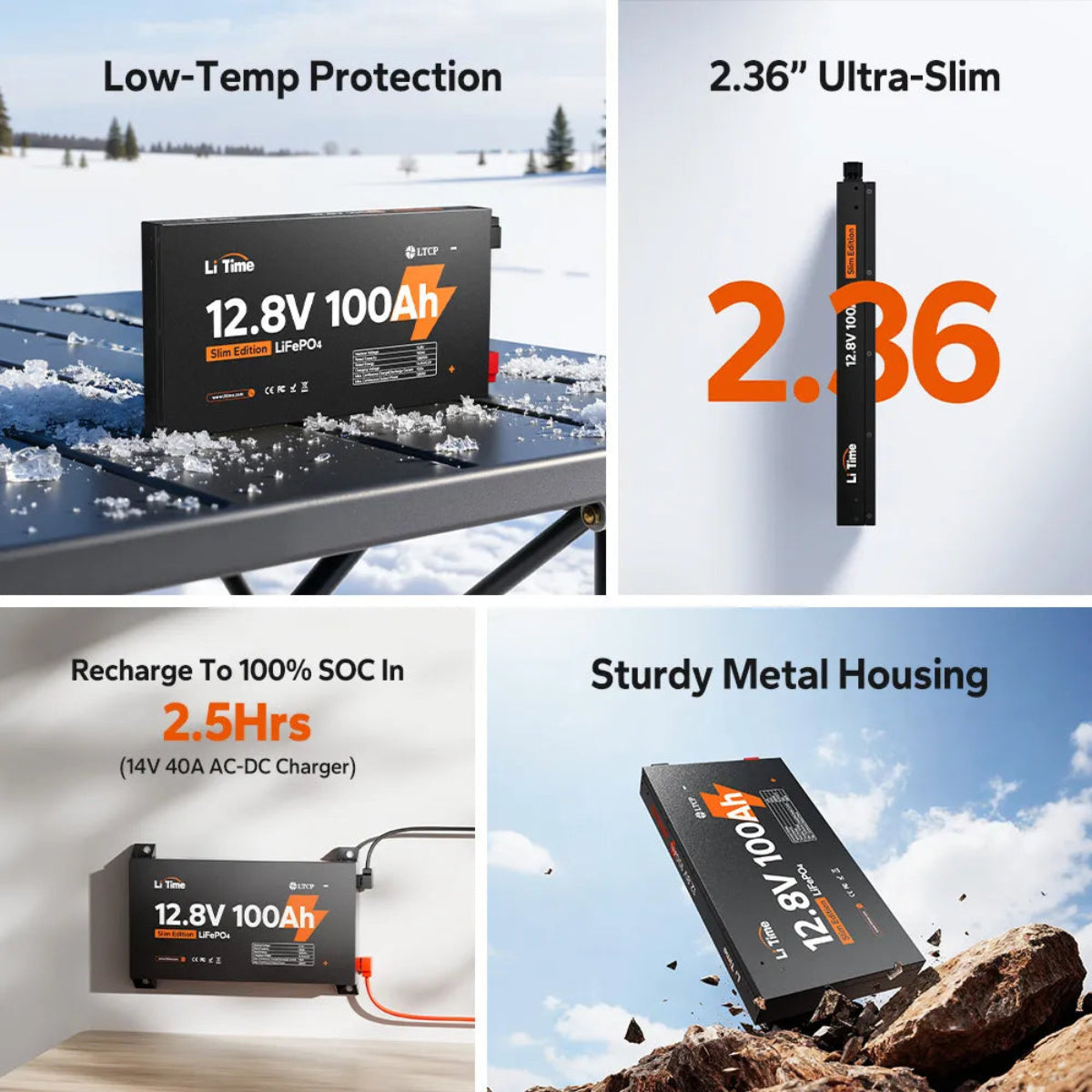 Product display for a 12.8V 100Ah battery with features highlighted in the outdoors.