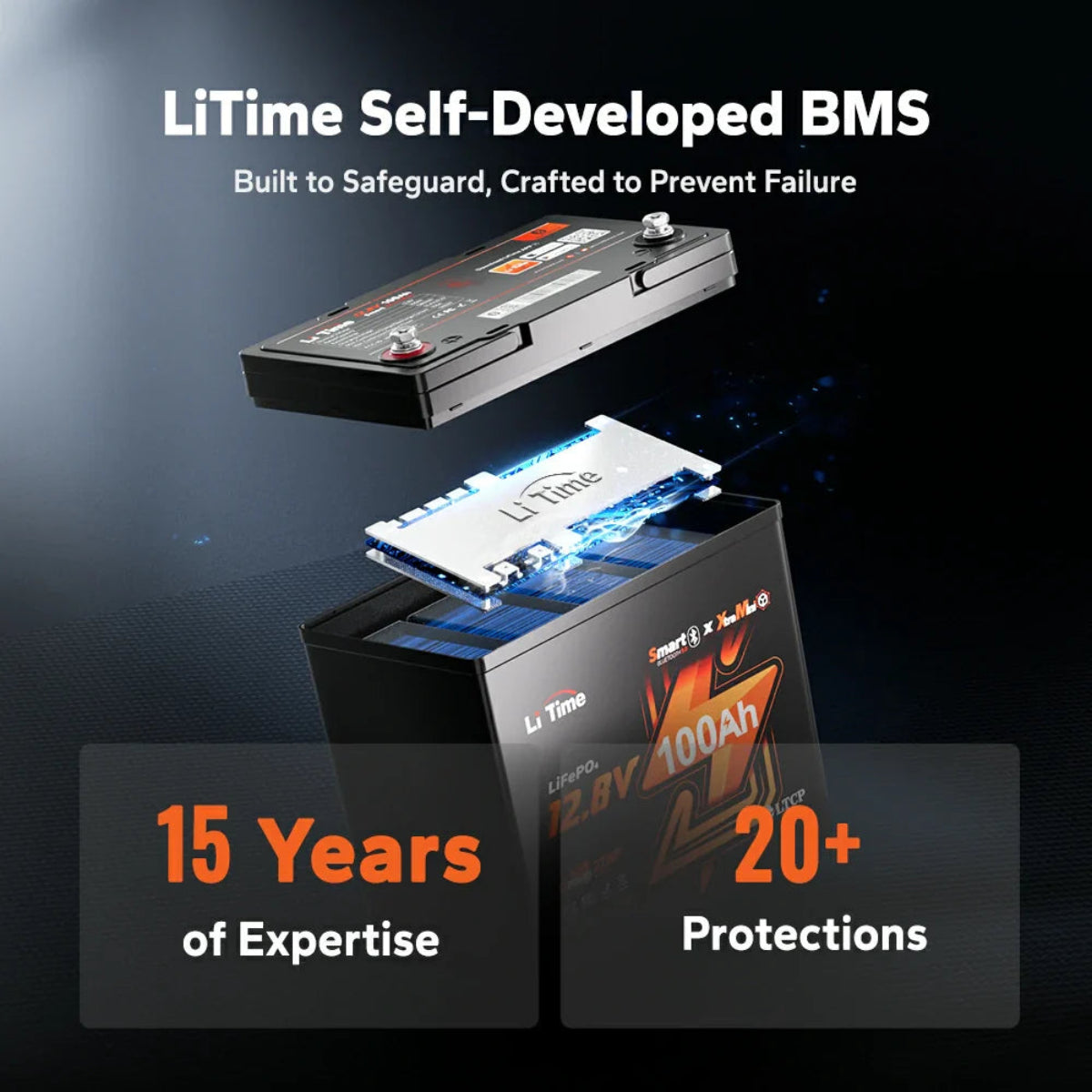 Battery management system (BMS) with LiTime branding and battery details on a dark background