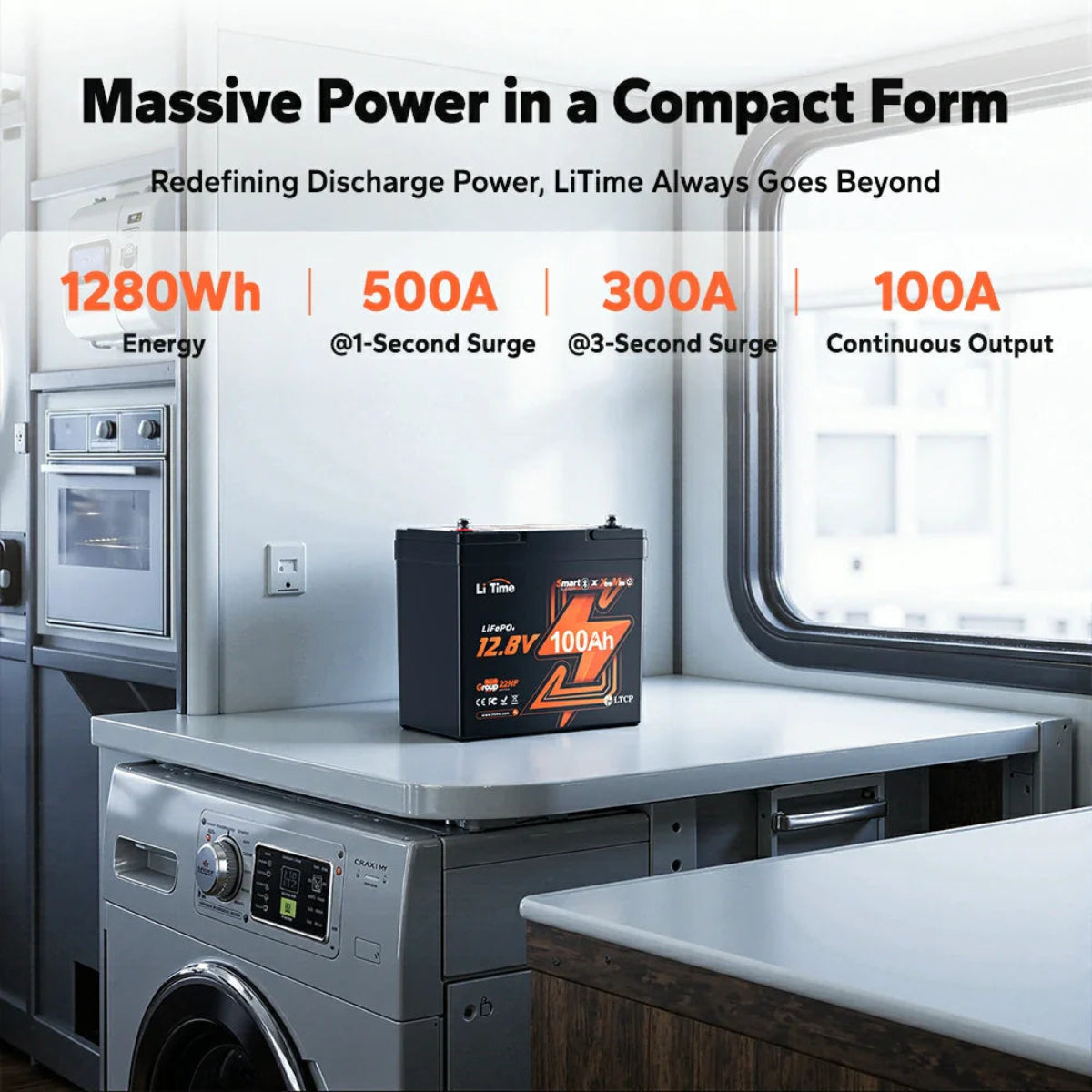 Battery on a kitchen counter with specifications displayed above.