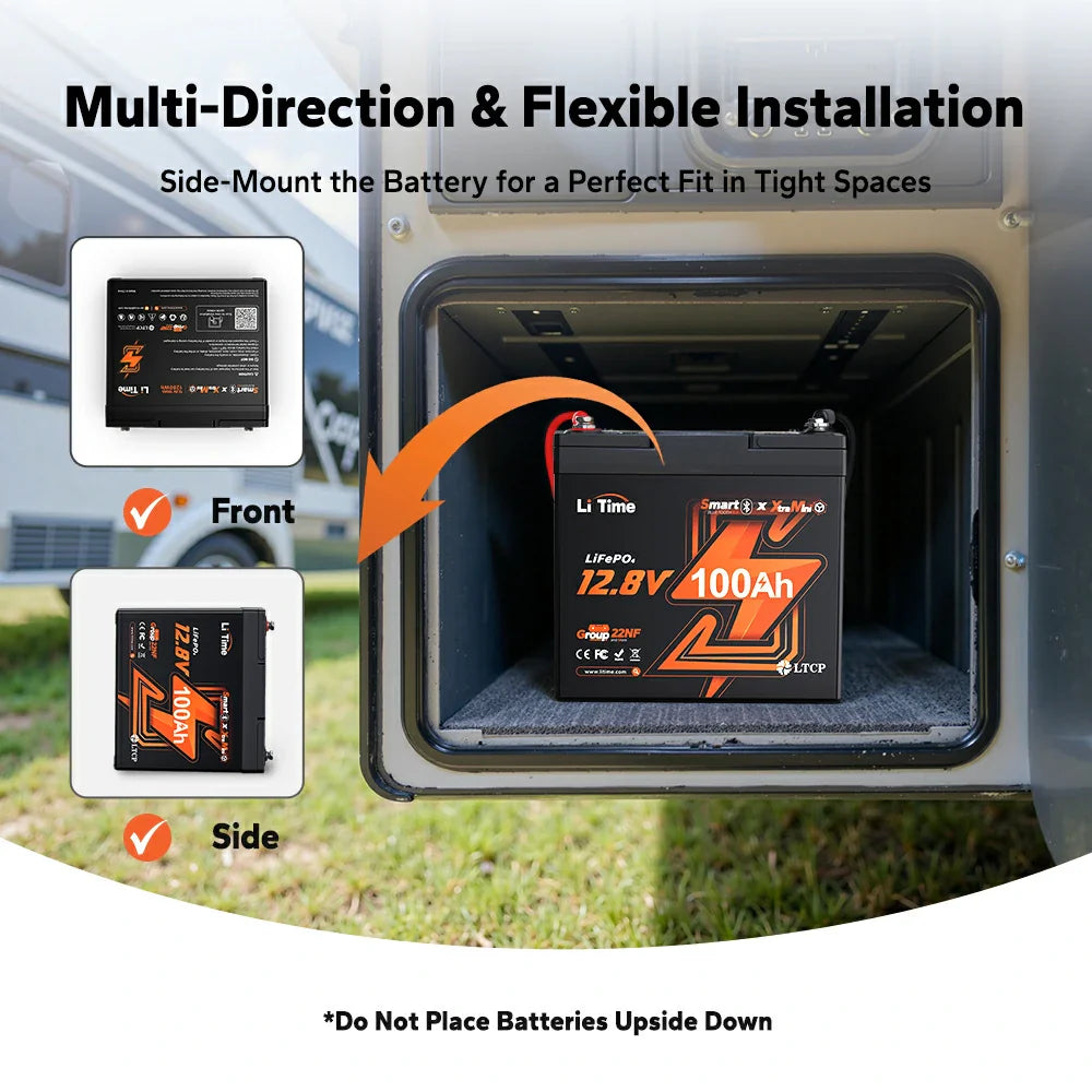 Battery installation guide with text on multi-directional and flexible installation for tight spaces.