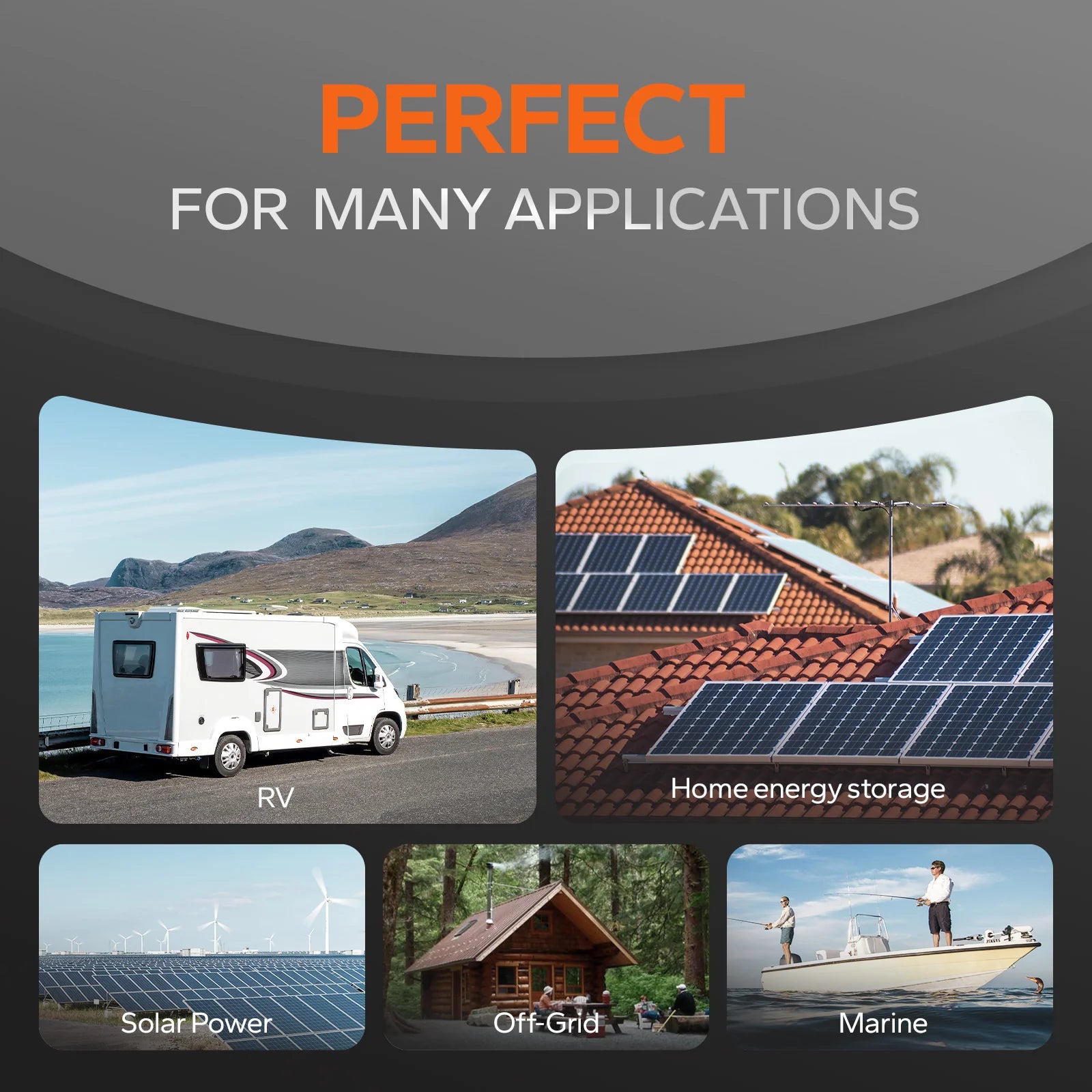 Versatile lithium batteries used for RV, home energy, solar power, off-grid and marine