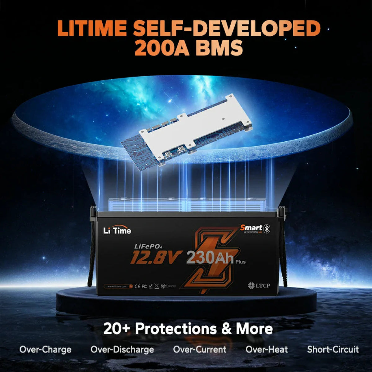 LiTime battery and BMS chip 