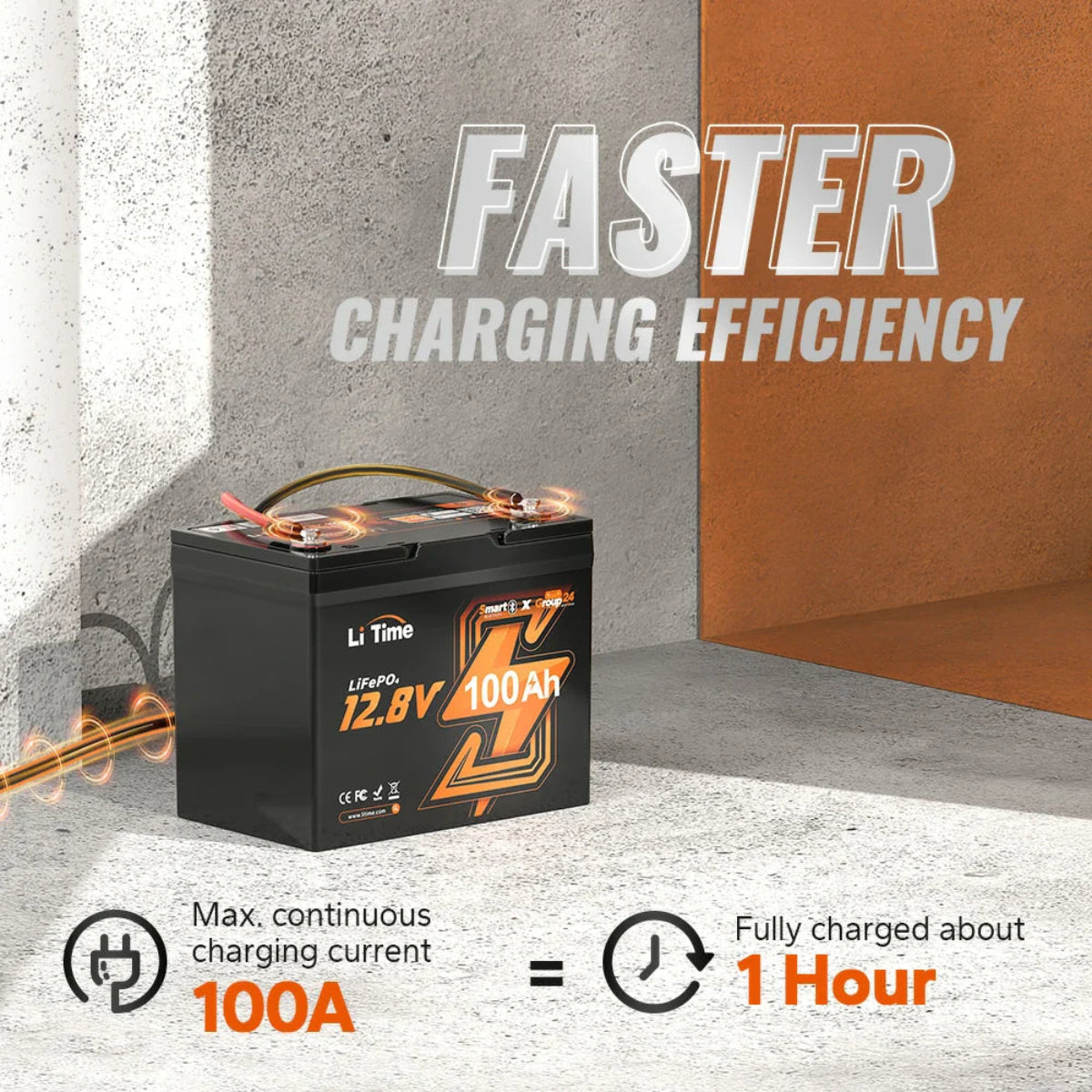 LiTime 12v 100Ah deep cycle lithium battery showing its charging efficiency 