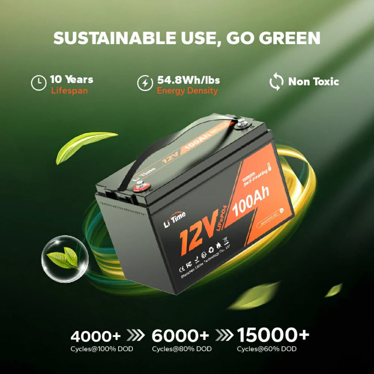 Battery with sustainability features displayed.