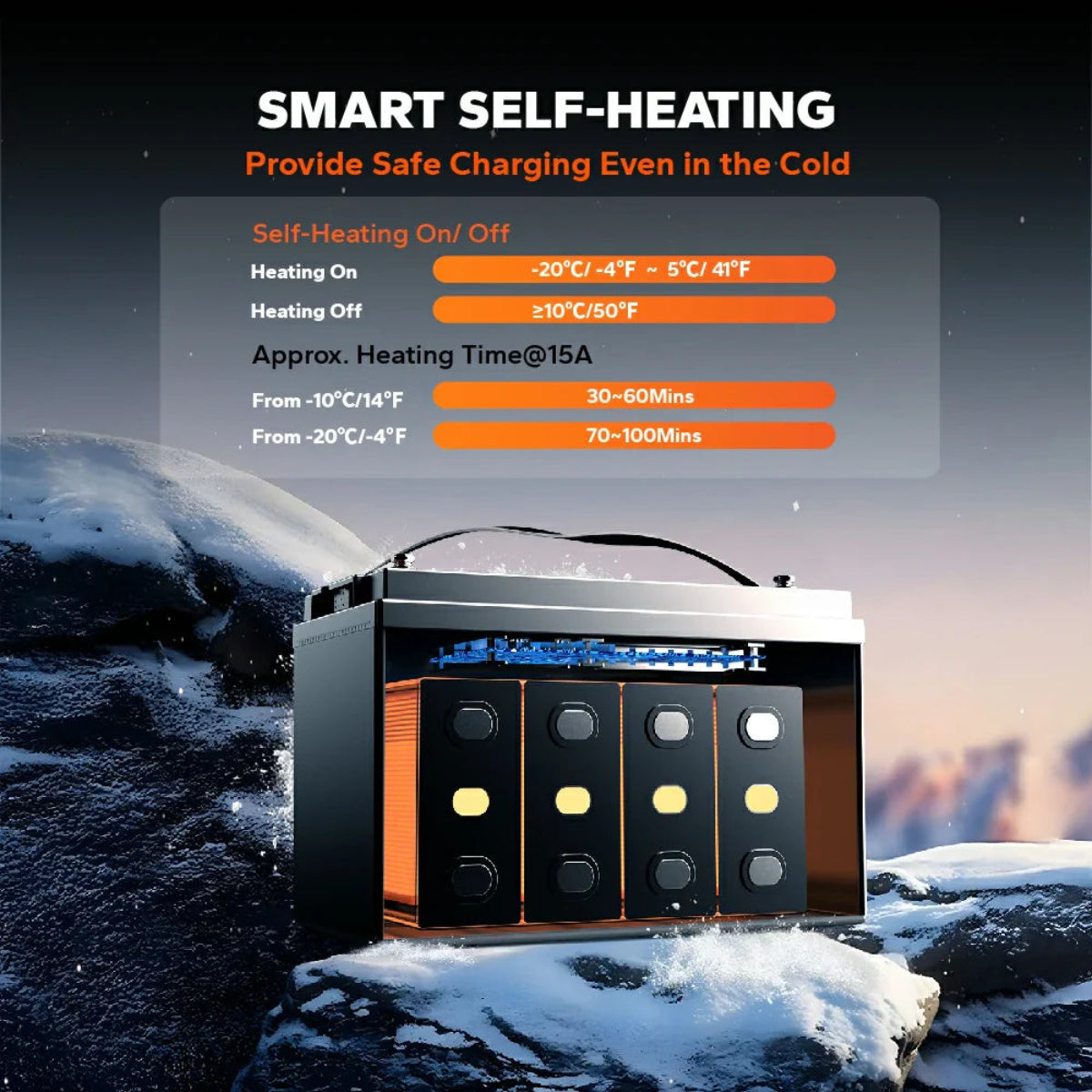LiTime 12V 100Ah self-heating lithium battery for cold-weather camper vans.