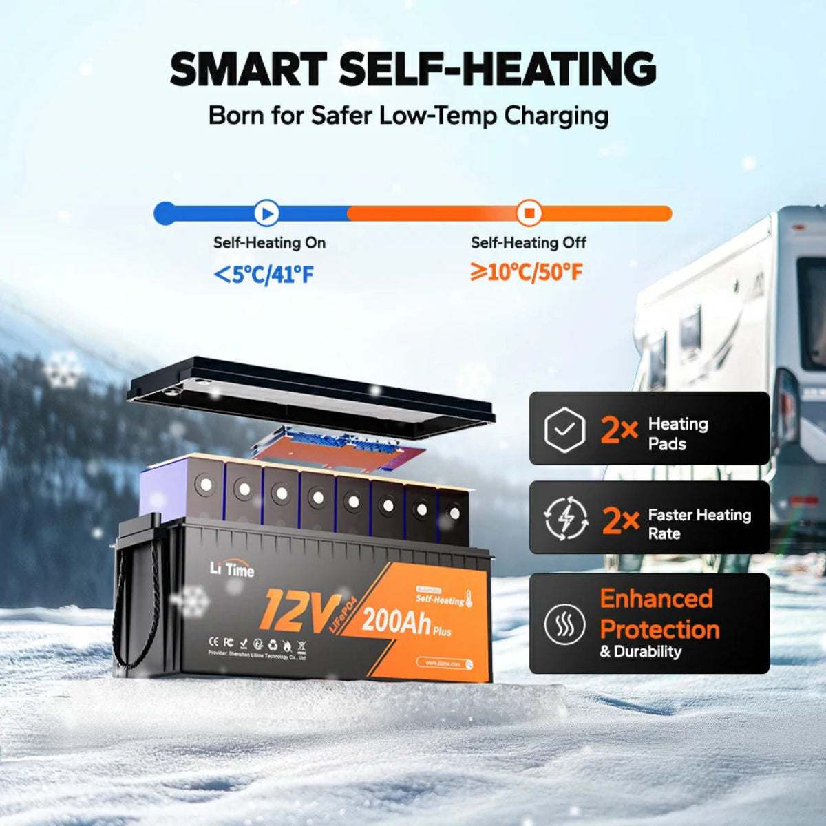 Smart self-heating battery pack for safer low-temp charging in the snow