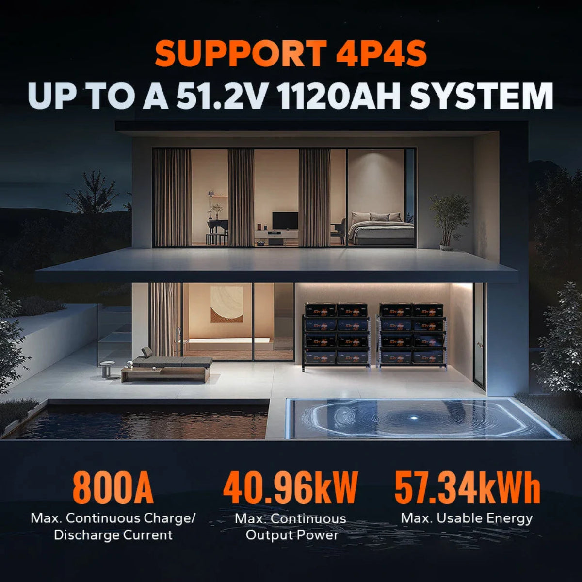 LiTime 12V 280Ah Battery house power system