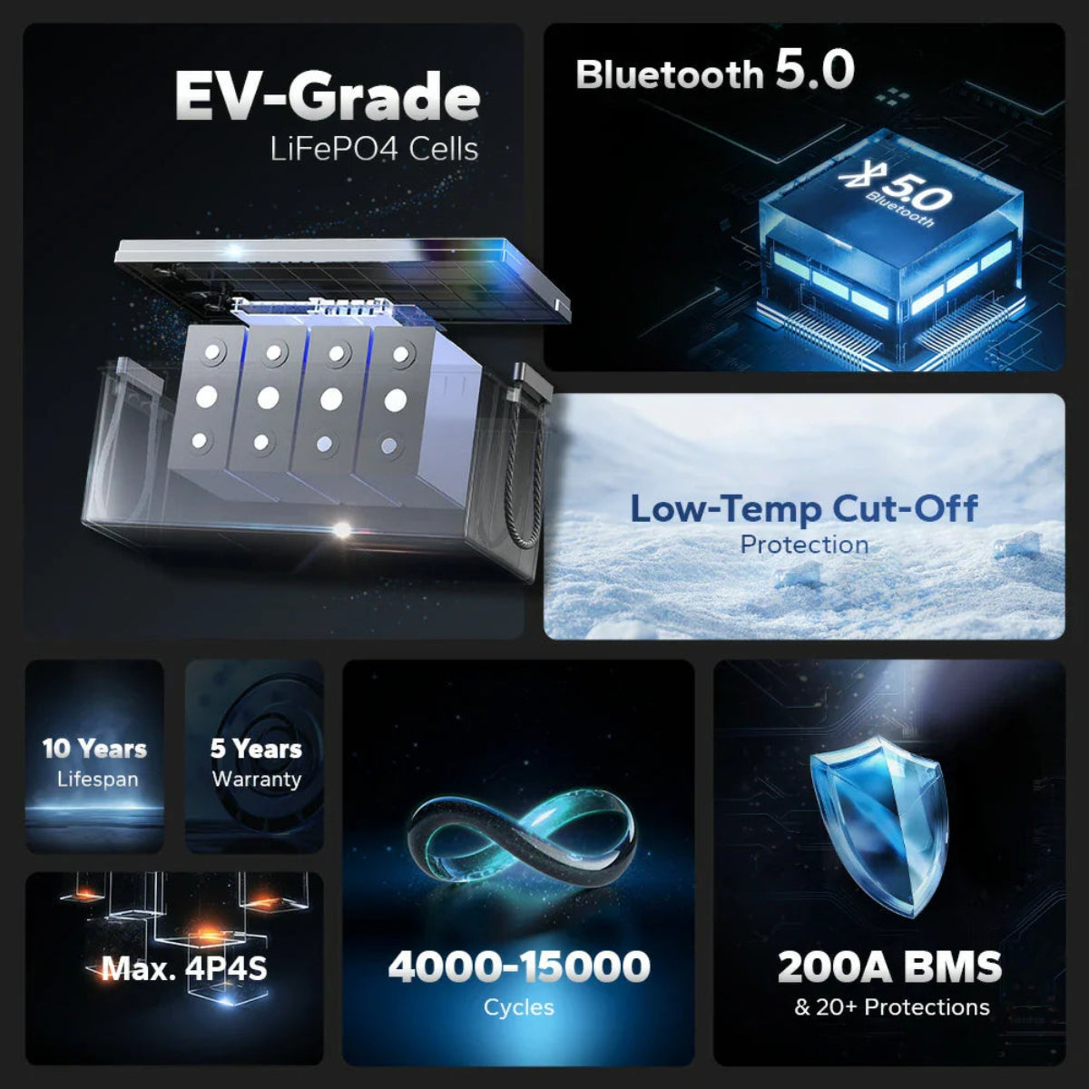 LiTime 12v280Ah battery specifications