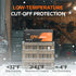 LiTime 12V 280Ah low temperature cut off protection proves durable in the snow