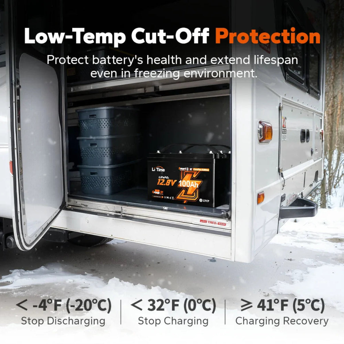 Battery in a vehicle with low-temperature cut-off protection features displayed.