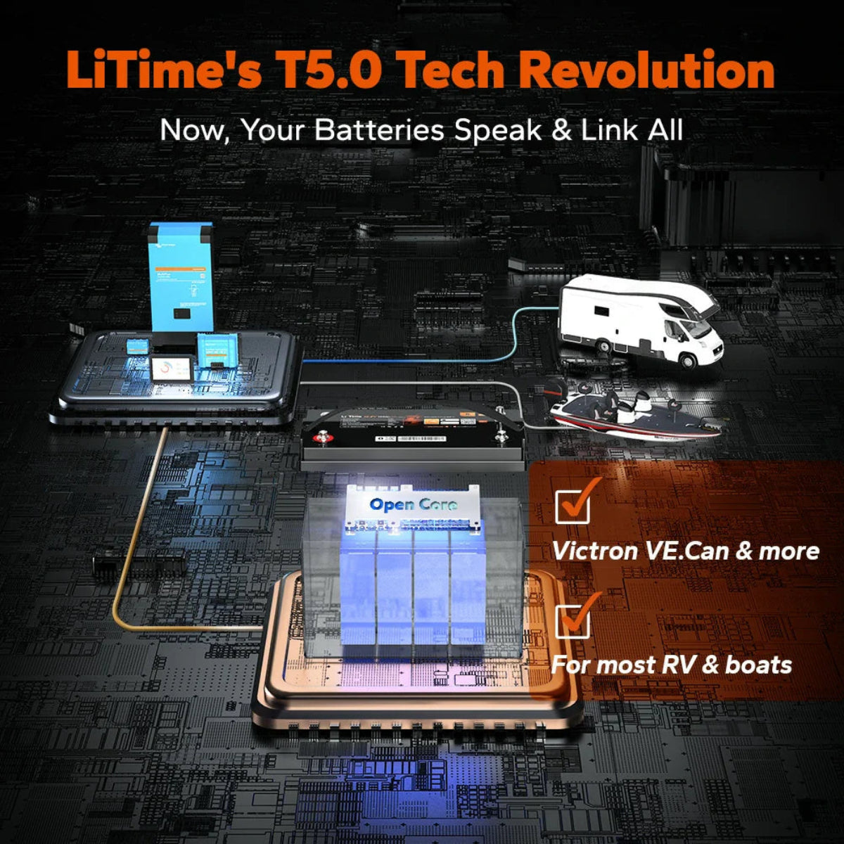 LiTime's T5.0 Tech Revolution with electronic components.