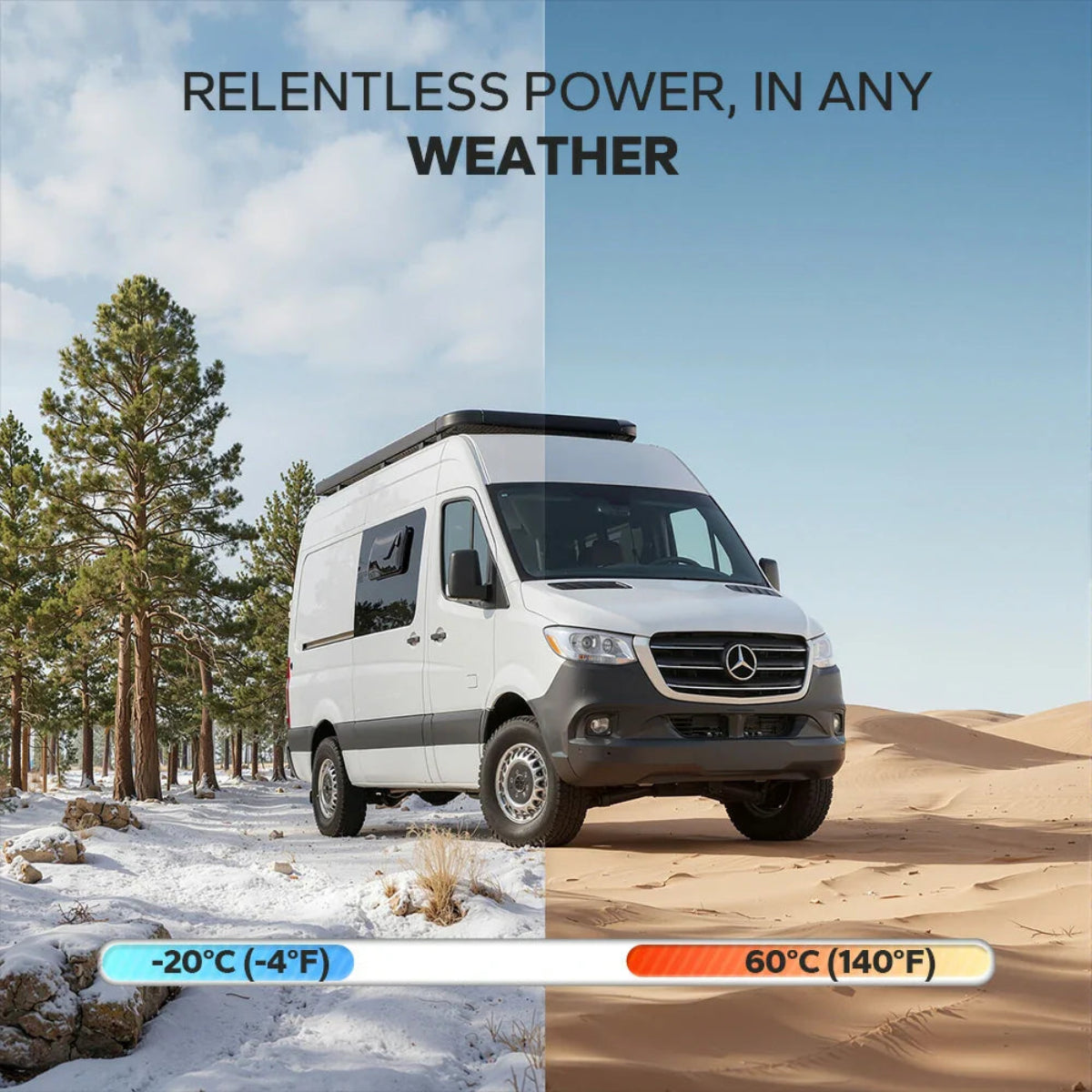 relentless battery power in extreme temperatures