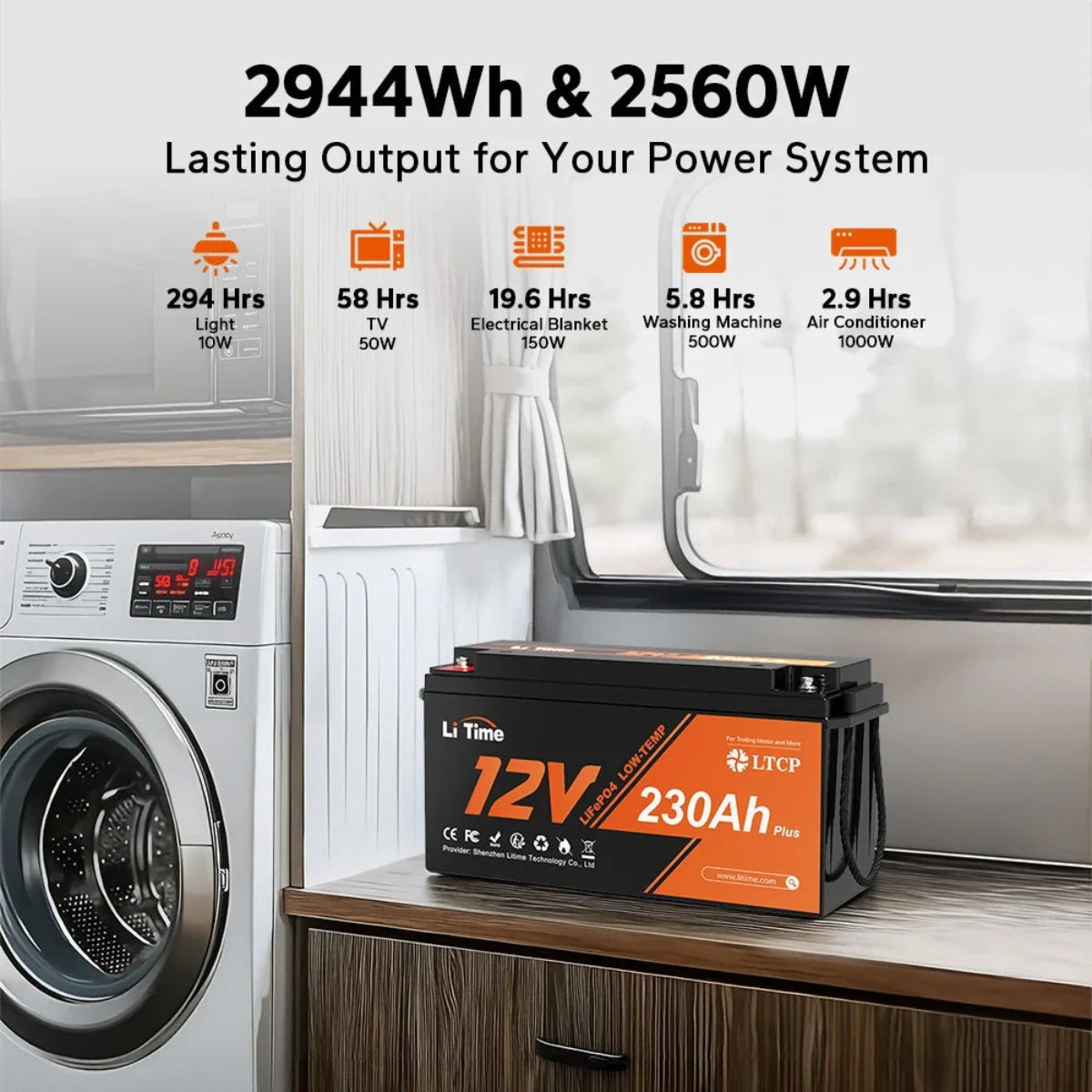 12v 230Ah lithium battery chart displaying lasting output