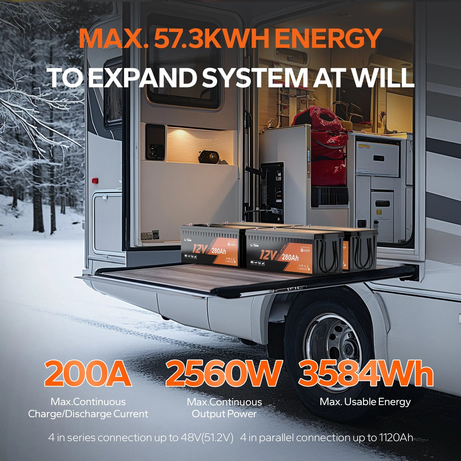 RV living is sustainable on the road with a 12v 280Ah battery system