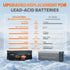 Comparison between LiTime 12V 280Ah lithium battery and 12v 300Ah lead-acid battery