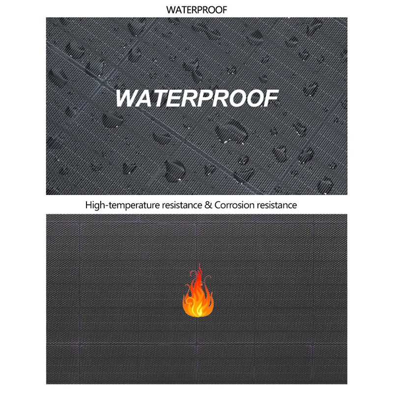 ip67 waterproof flexible solar panel showing waterproof high temperature resistance